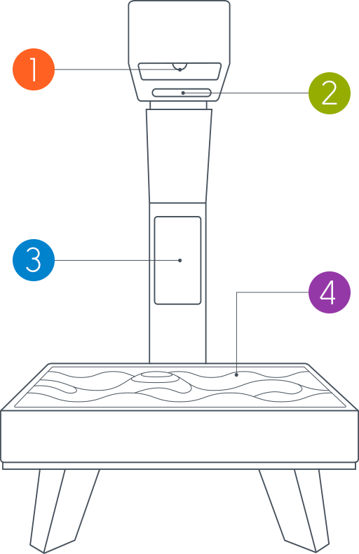 ar sandbox